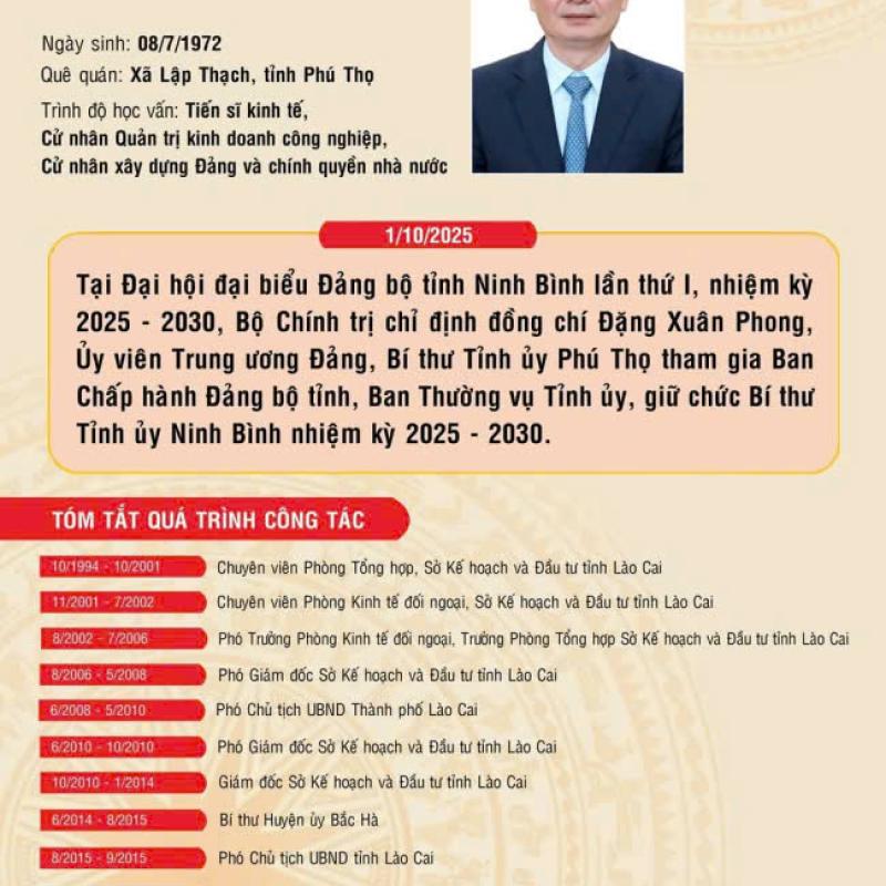 Tiểu sử đồng chí Đặng Xuân Phong, Bí thư Tỉnh ủy Ninh Bình, nhiệm kỳ 2025-2030