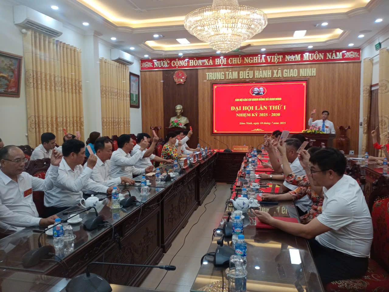Đại hội chi bộ các cơ quan Đảng lần thứ I, nhiệm kỳ 2025-2030