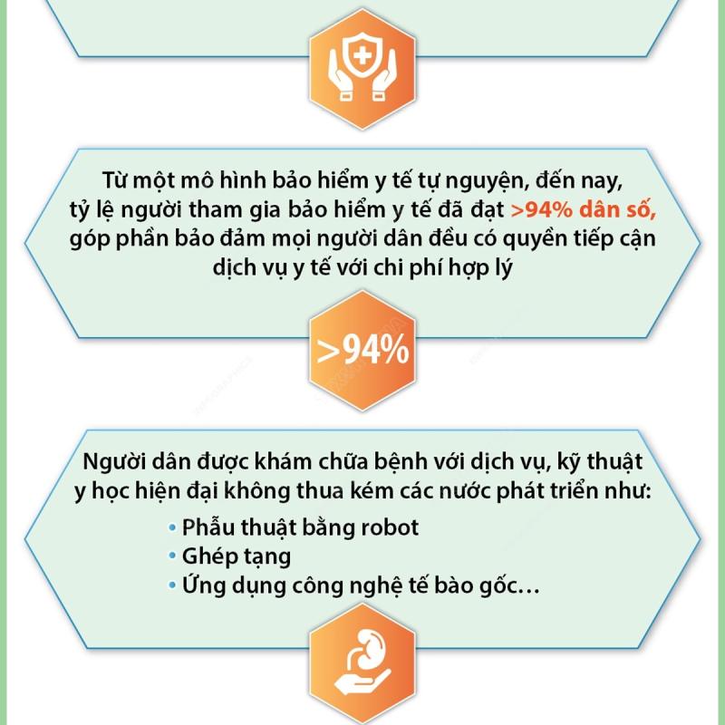 Những dấu ấn nổi bật trong chăm sóc, nâng cao sức khỏe nhân dân