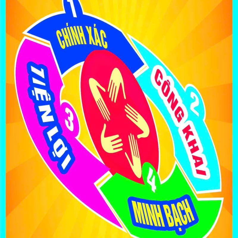 PHÁT ĐỘNG PHONG TRÀO HƯỞNG ỨNG NGÀY CHUYỂN ĐỔI SỐ QUỐC GIA 10/10/2025