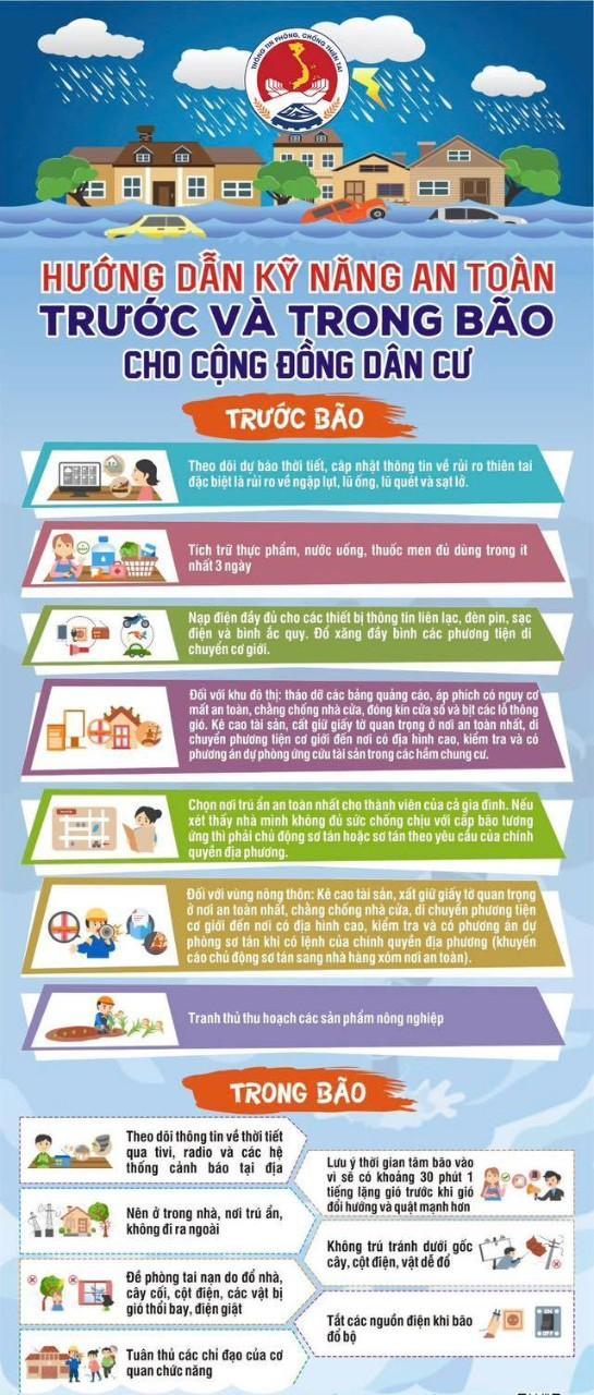 72a2119bfcc815964cd9