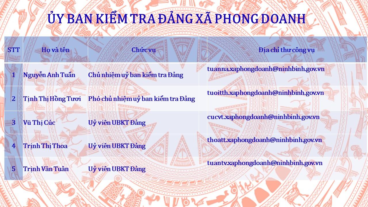 ubkimtrang.jpg