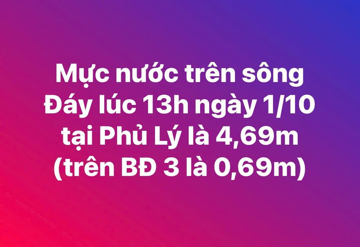 Mực nước trên sông Đáy lúc 13h ngày 1/10 tại Phủ Lý là 4,69m