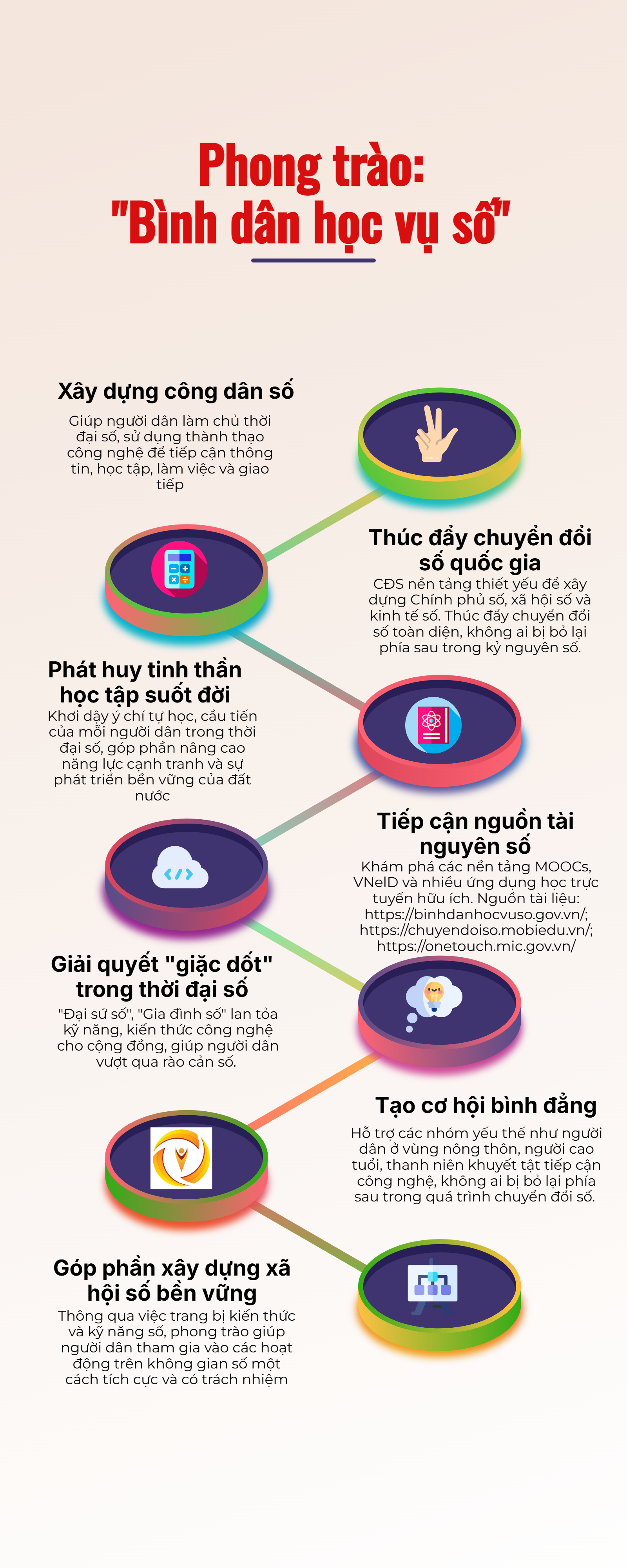 phong-trao-binh-dan-hoc-vu-so-1.png