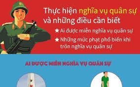 Bài tuyên truyền thực hiện Luật Nghĩa vụ quân sự.