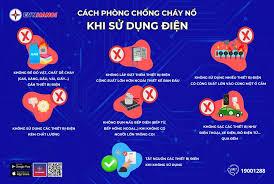 Văn bản về tuyên truyền phòng ngừa tai nạn điện trong dân, sử dụng điện an toàn, phòng chống cháy nổ