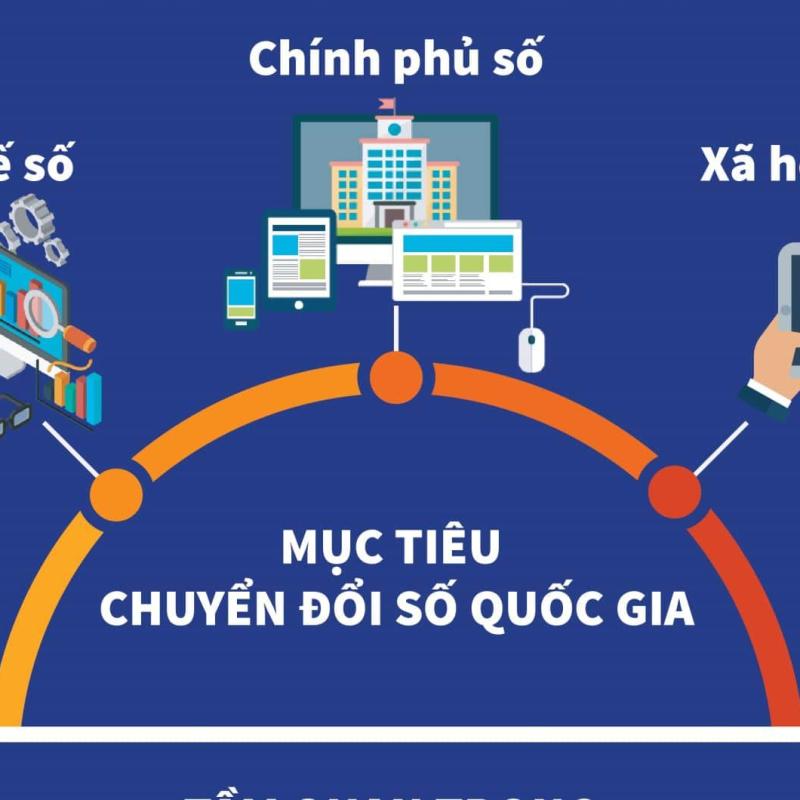 Xã Vũ Dương đẩy mạnh chuyển đổi số năm 2025