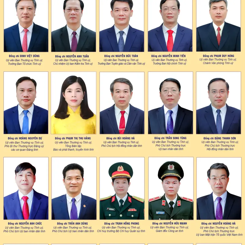Danh sách Ban Thường vụ Tỉnh ủy Ninh Bình, nhiệm kỳ 2025-2030